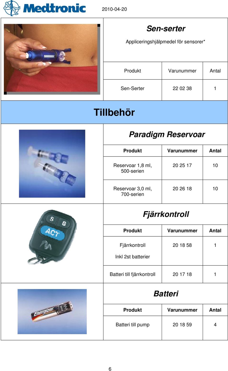 3,0 ml, 700-serien 20 26 18 Fjärrkontroll Fjärrkontroll 20 18 58 1 Inkl 2st