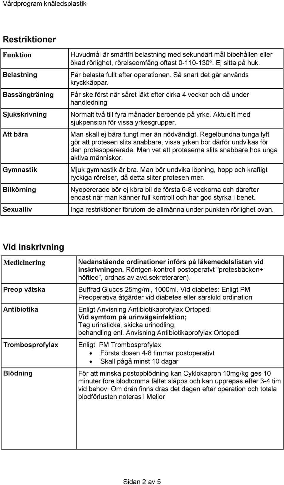 Får ske först när såret läkt efter cirka 4 veckor och då under handledning Normalt två till fyra månader beroende på yrke. Aktuellt med sjukpension för vissa yrkesgrupper.