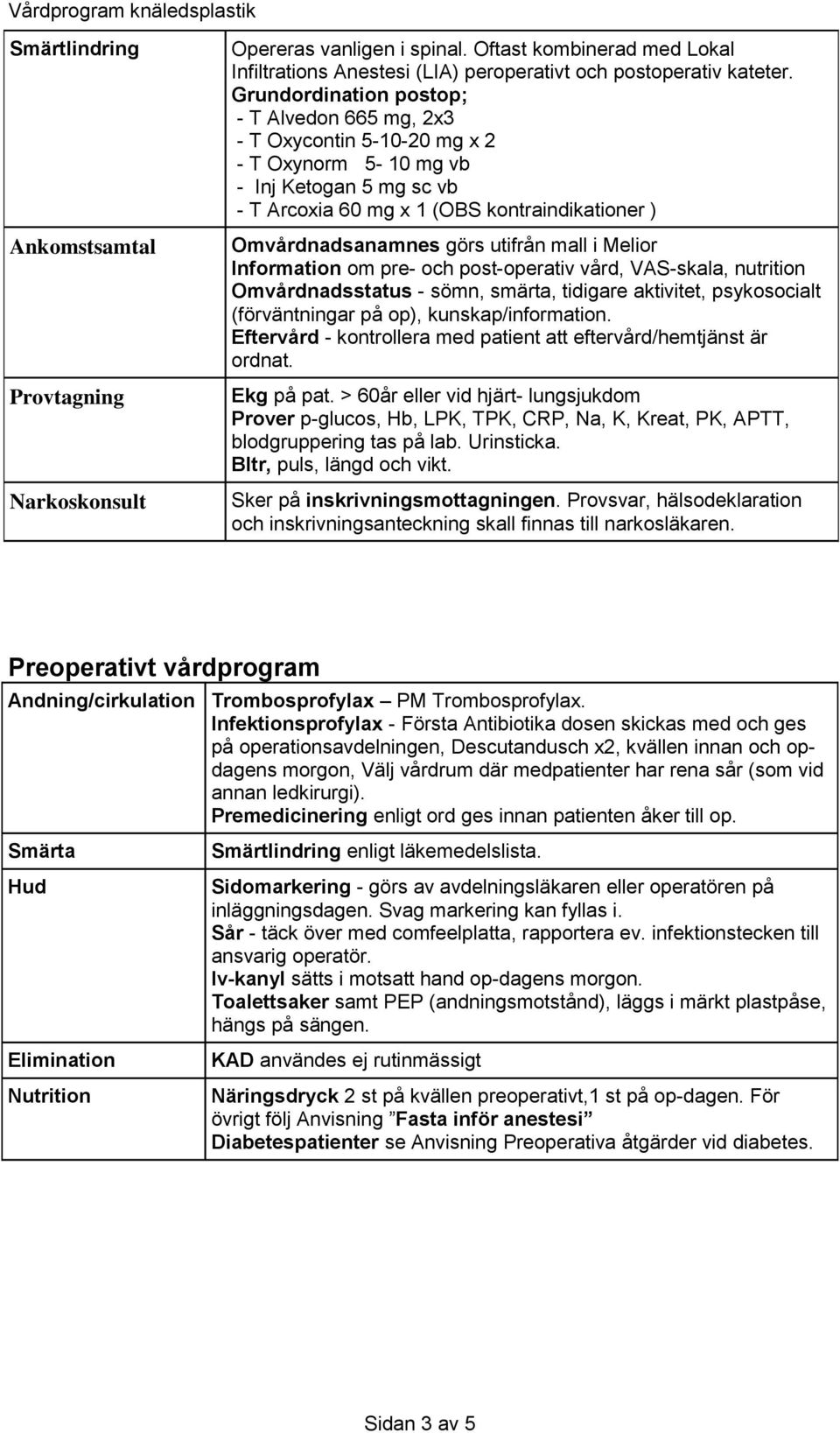 utifrån mall i Melior Information om pre- och post-operativ vård, VAS-skala, nutrition Omvårdnadsstatus - sömn, smärta, tidigare aktivitet, psykosocialt (förväntningar på op), kunskap/information.