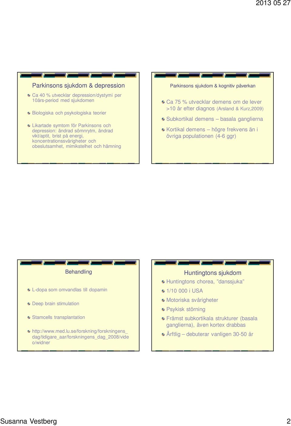 efter diagnos (Arsland & Kurz,2009) Subkortikal demens basala ganglierna Kortikal demens högre frekvens än i övriga populationen (4-6 ggr) Behandling L-dopa som omvandlas till dopamin Deep brain