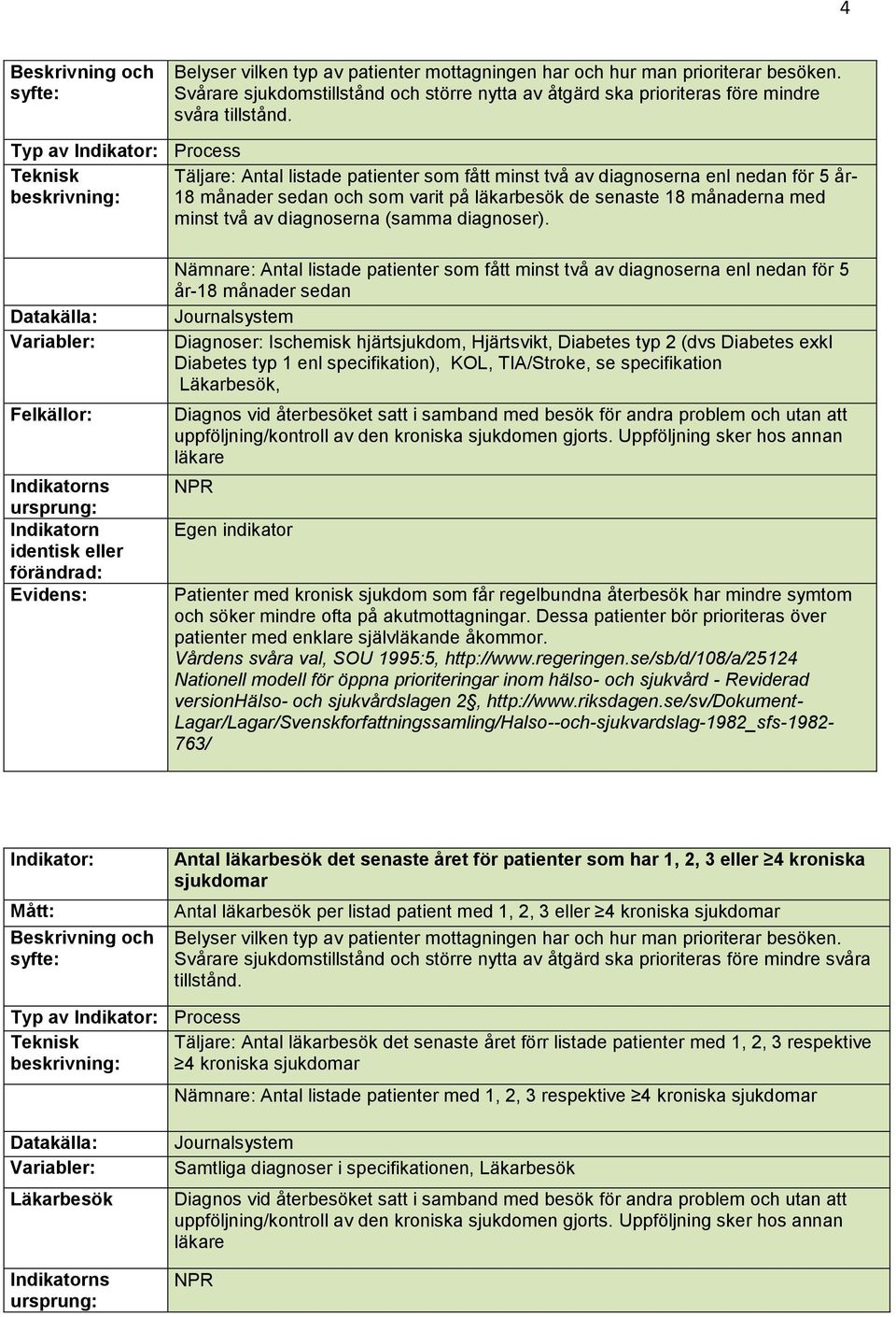 diagnoser).