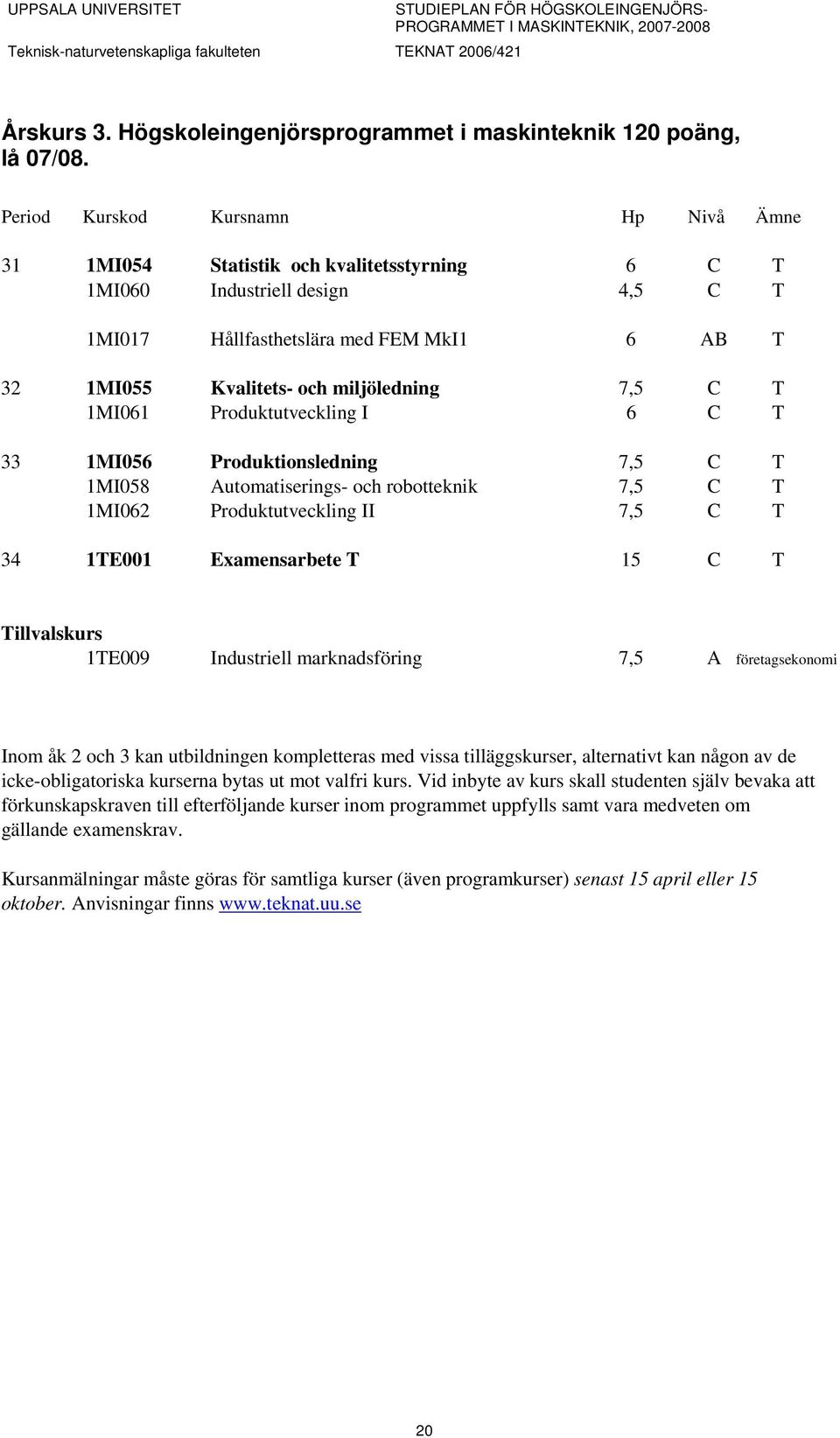 miljöledning 7,5 C T 1MI061 Produktutveckling I 6 C T 33 1MI056 Produktionsledning 7,5 C T 1MI058 Automatiserings- och robotteknik 7,5 C T 1MI062 Produktutveckling II 7,5 C T 34 1TE001 Examensarbete