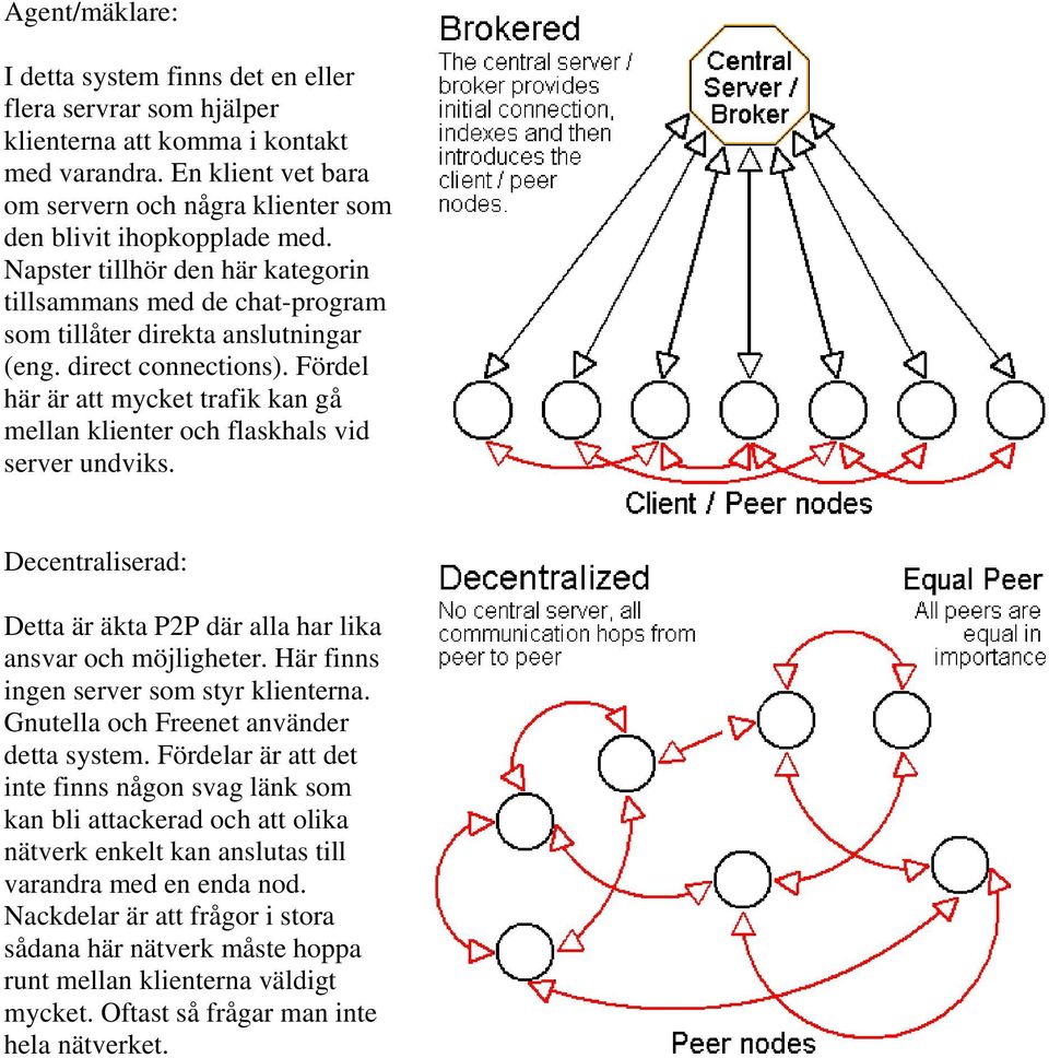 direct connections). Fördel här är att mycket trafik kan gå mellan klienter och flaskhals vid server undviks. Decentraliserad: Detta är äkta P2P där alla har lika ansvar och möjligheter.