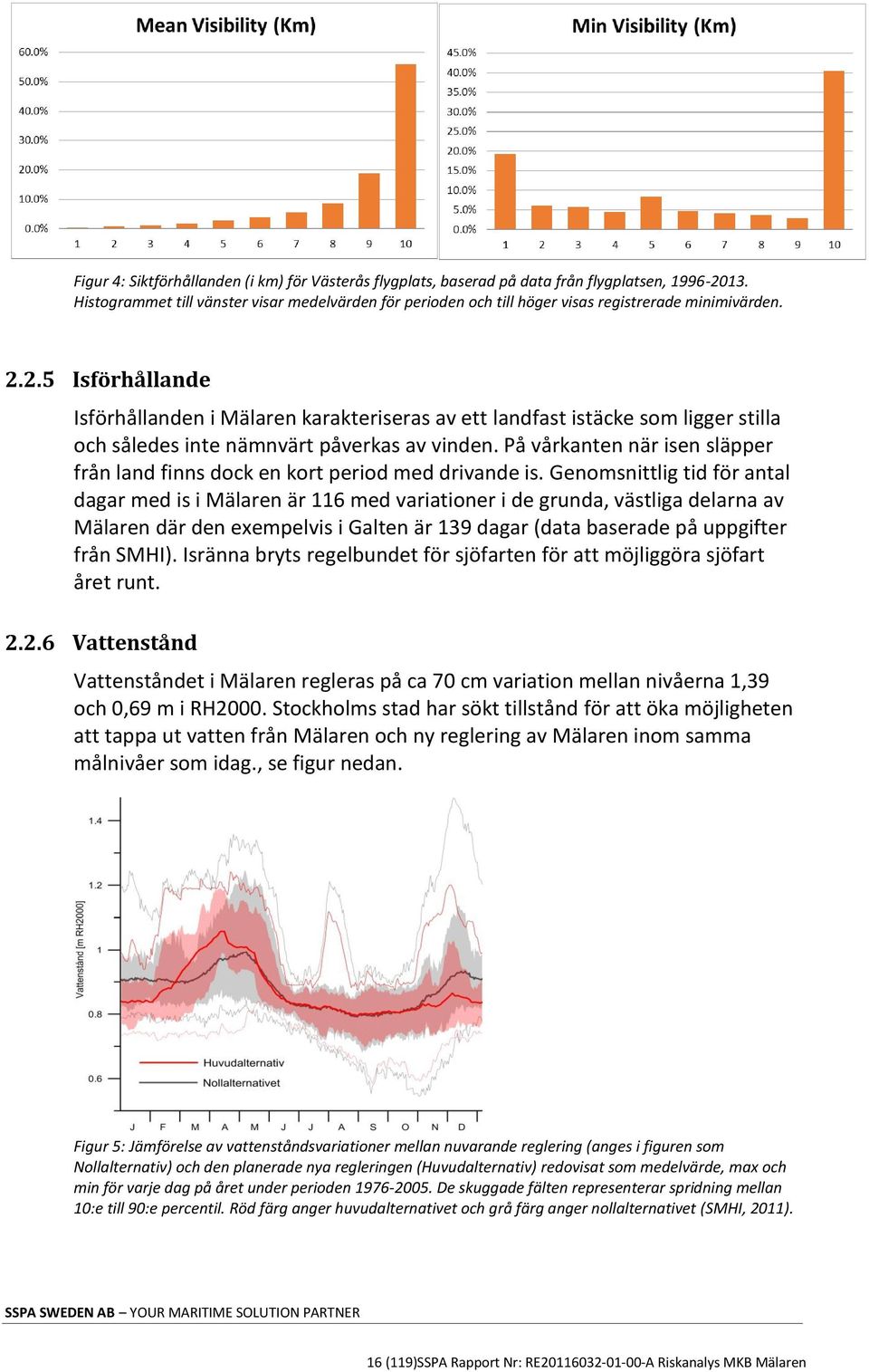 2.5 Isförhållande Isförhållanden i Mälaren karakteriseras av ett landfast istäcke som ligger stilla och således inte nämnvärt påverkas av vinden.