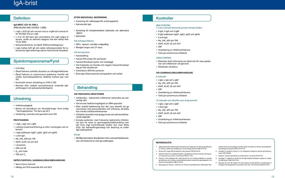 nedre referensområdet för laboratoriet (IgA-sänkning) saknar känd klinisk betydelse Full hälsa Ökad frekvens och/eller duration av luftvägsinfektioner Ökad frekvens av autoimmuna sjukdomar framför