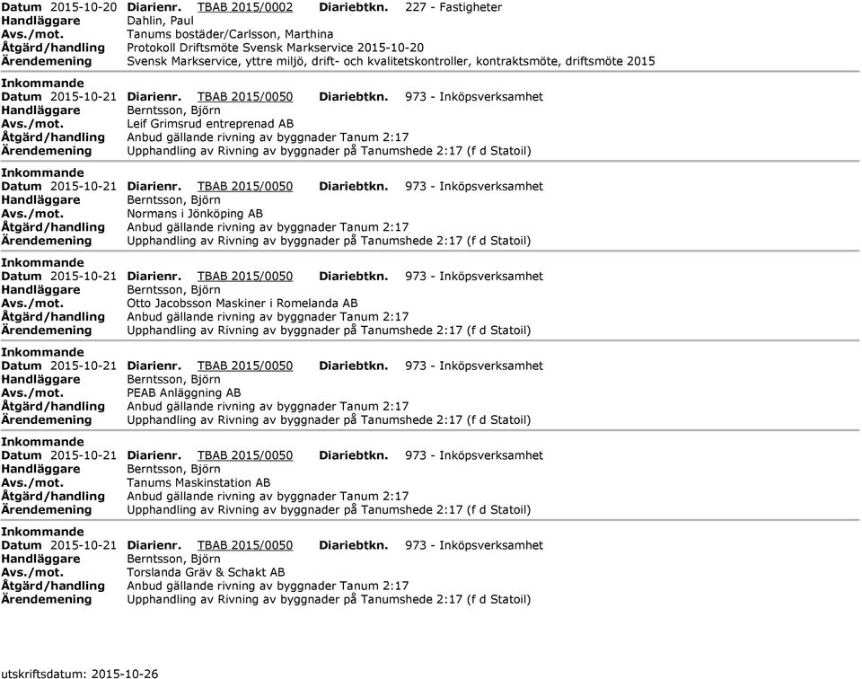 och kvalitetskontroller, kontraktsmöte, driftsmöte 2015 nkommande Datum 2015-10-21 Diarienr. TBB 2015/0050 Diariebtkn.