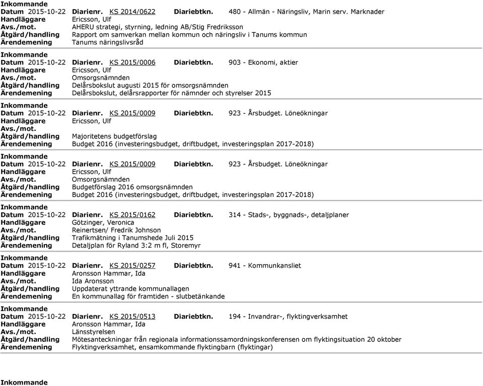 näringslivsråd nkommande Datum 2015-10-22 Diarienr. KS 2015/0006 Diariebtkn.