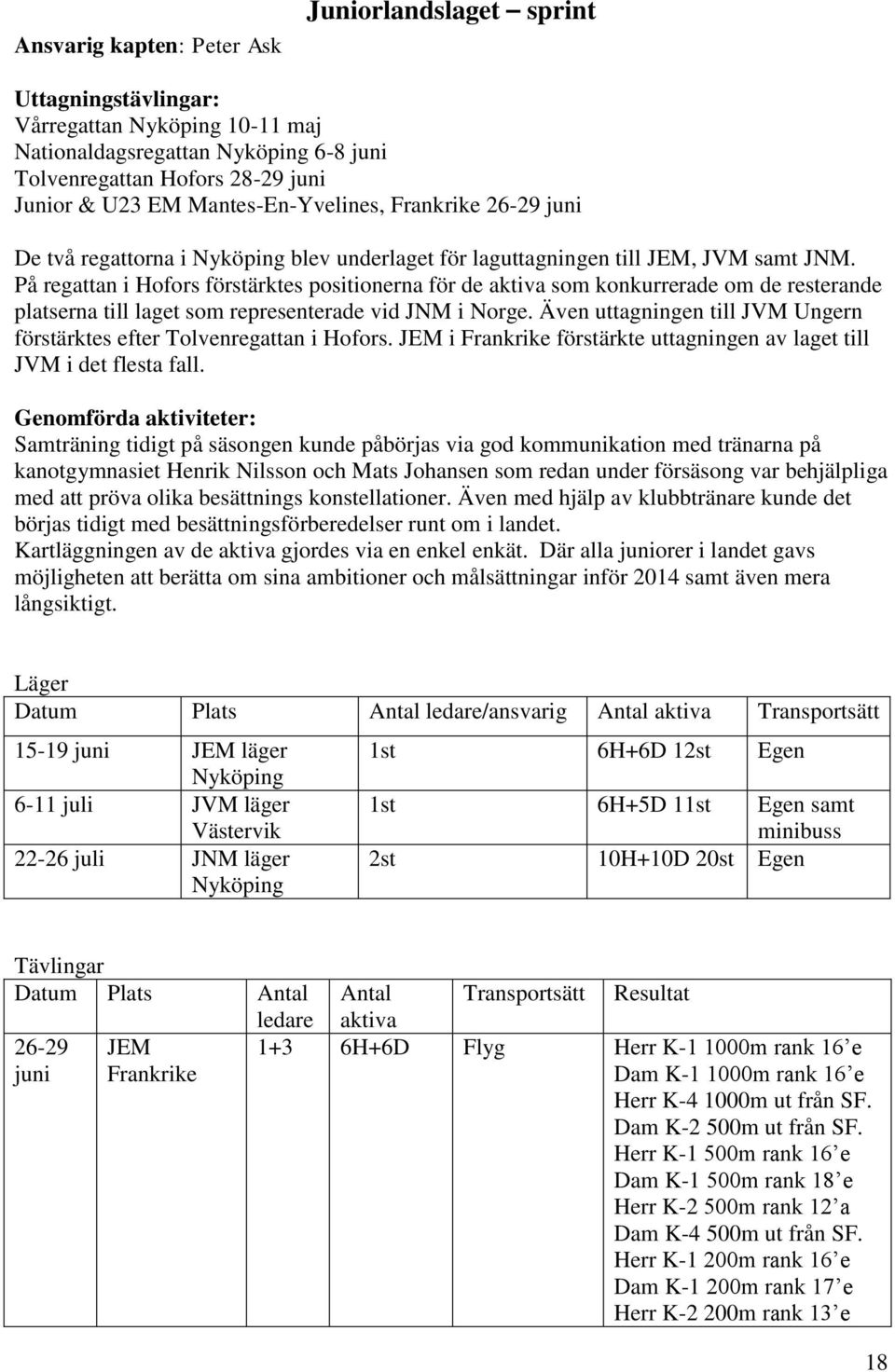 På regattan i Hofors förstärktes positionerna för de aktiva som konkurrerade om de resterande platserna till laget som representerade vid JNM i Norge.