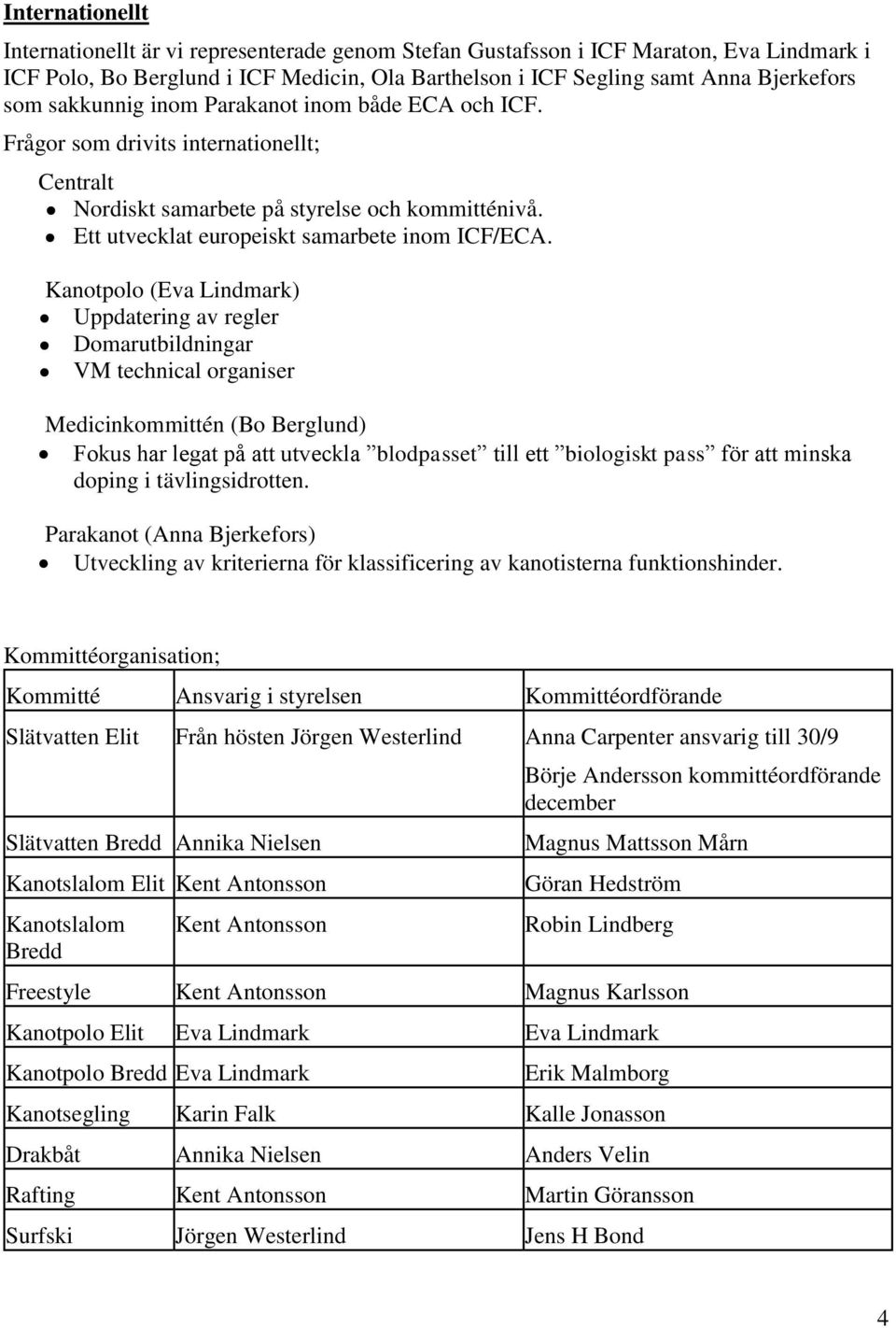 Kanotpolo (Eva Lindmark) Uppdatering av regler Domarutbildningar VM technical organiser Medicinkommittén (Bo Berglund) Fokus har legat på att utveckla blodpasset till ett biologiskt pass för att