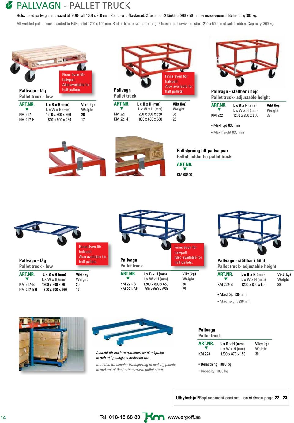 Pallvagn - låg Pallet truck - low Finns även för halvpall. Also available for half pallets. KM 217 1200 x 800 x 260 20 KM 217-H 800 x 600 x 260 17 Pallvagn Pallet truck Finns även för halvpall.