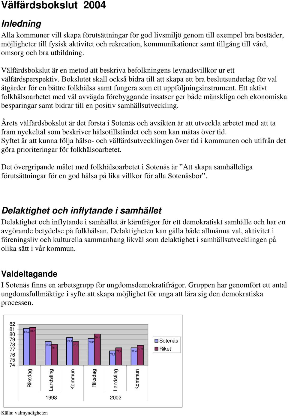 Bokslutet skall också bidra till att skapa ett bra beslutsunderlag för val åtgärder för en bättre folkhälsa samt fungera som ett uppföljningsinstrument.