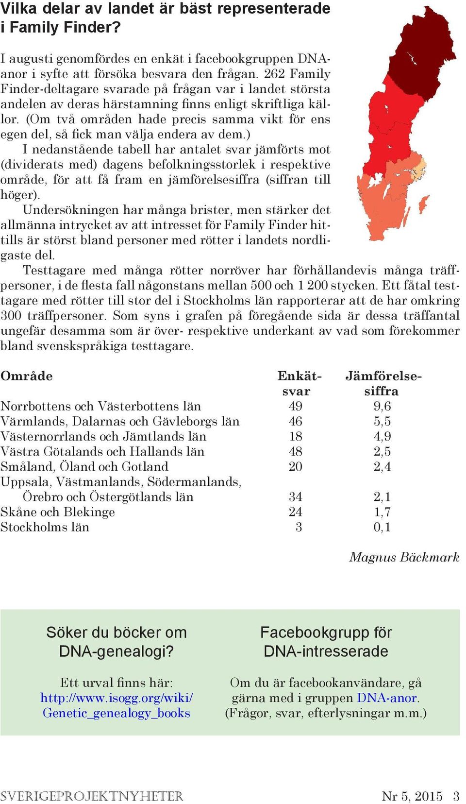 (Om två områden hade precis samma vikt för ens egen del, så fick man välja endera av dem.