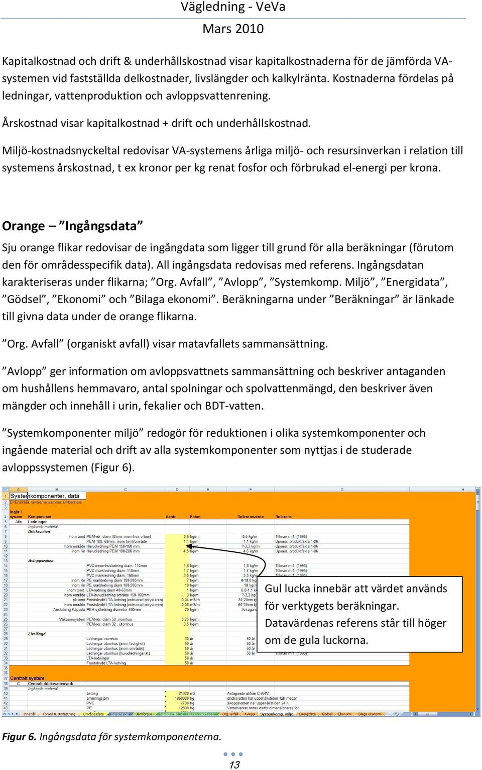 Miljö-kostnadsnyckeltal redovisar VA-systemens årliga miljö- och resursinverkan i relation till systemens årskostnad, t ex kronor per kg renat fosfor och förbrukad el-energi per krona.