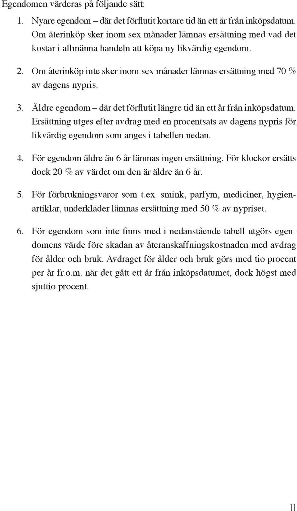 Om återinköp inte sker inom sex månader lämnas ersättning med 70 % av dagens nypris. 3. Äldre egendom där det förflutit längre tid än ett år från inköpsdatum.