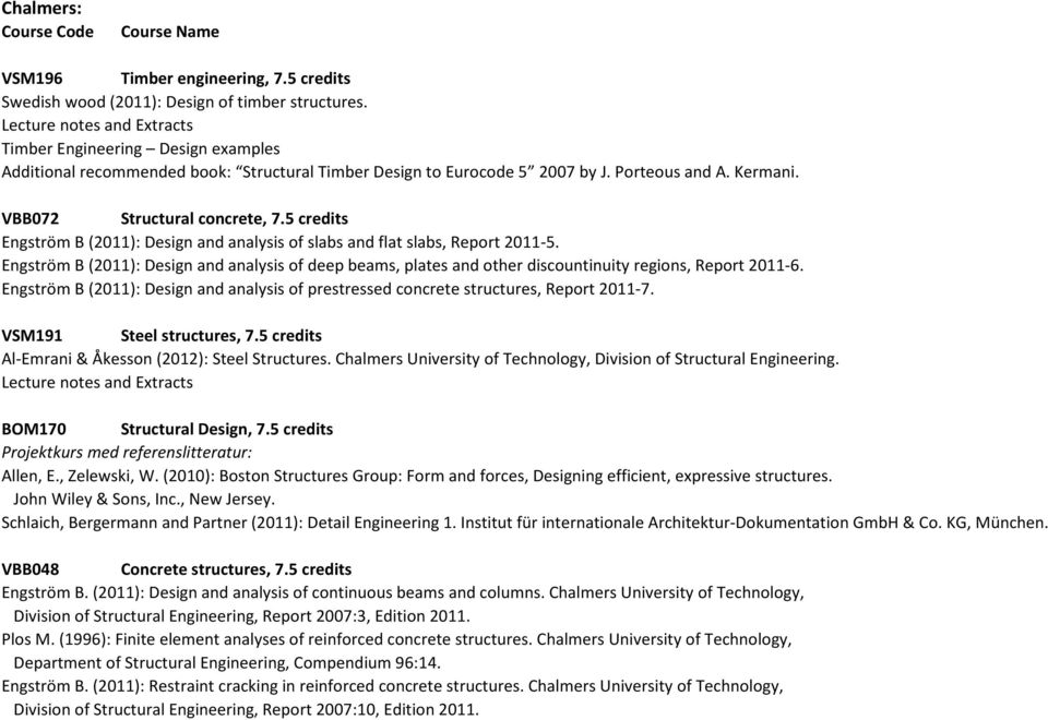 5 credits Engström B (2011): Design and analysis of slabs and flat slabs, Report 2011-5. Engström B (2011): Design and analysis of deep beams, plates and other discountinuity regions, Report 2011-6.