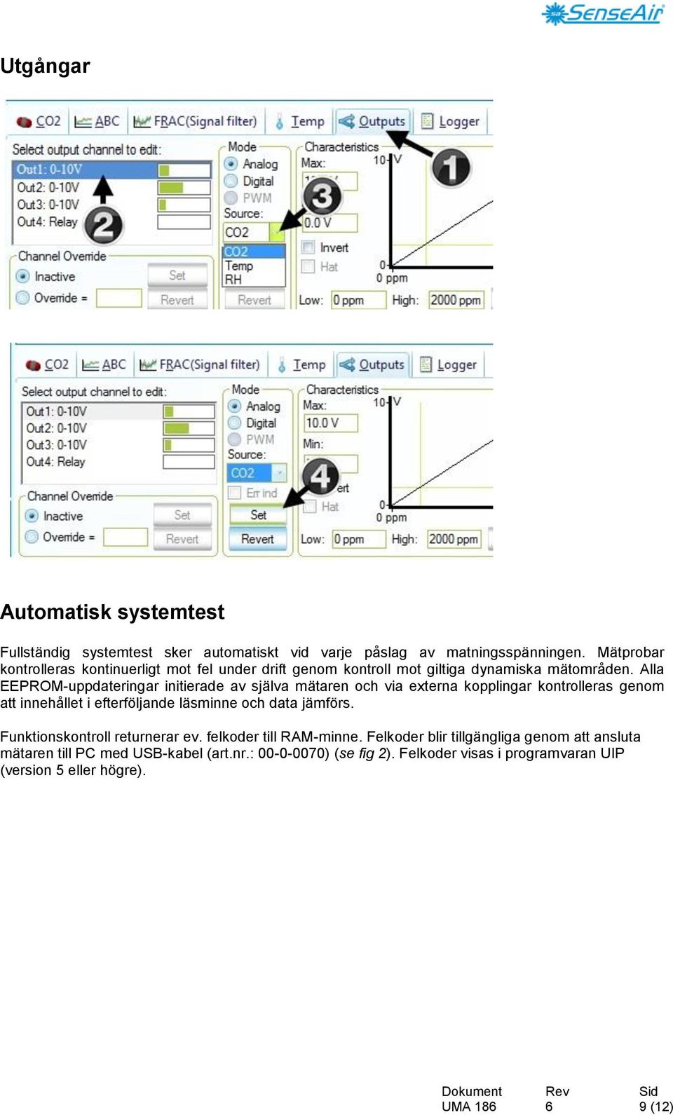 Alla EEPROM-uppdateringar initierade av själva mätaren och via externa kopplingar kontrolleras genom att innehållet i efterföljande läsminne och data