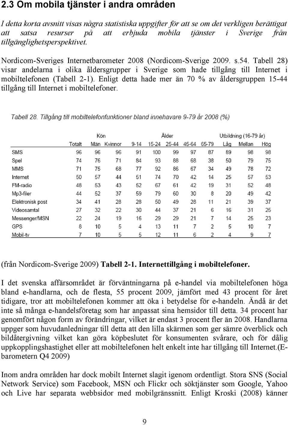 Tabell 28) visar andelarna i olika åldersgrupper i Sverige som hade tillgång till Internet i mobiltelefonen (Tabell 2-1).