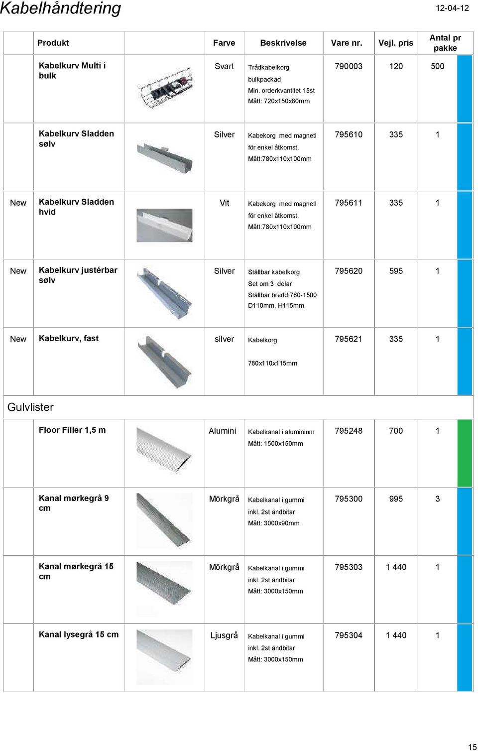 orderkvantitet 15st Mått: 720x1x80mm Kabelkurv Sladden sølv Silver Kabekorg med magnetl för enkel åtkomst. Mått:780x110x100mm New Kabelkurv Sladden hvid Vit Kabekorg med magnetl för enkel åtkomst.