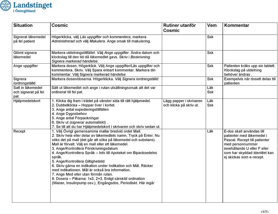 Ändra datum och klockslag till den tid då läkemedlet gavs. Skriv i Beskrivning. Signera markerad händelse. Markera dosen. Högerklick. Välj Ange uppgifter/läs uppgifter och kommentera. Skriv. Välj Spara enbart kommentar.