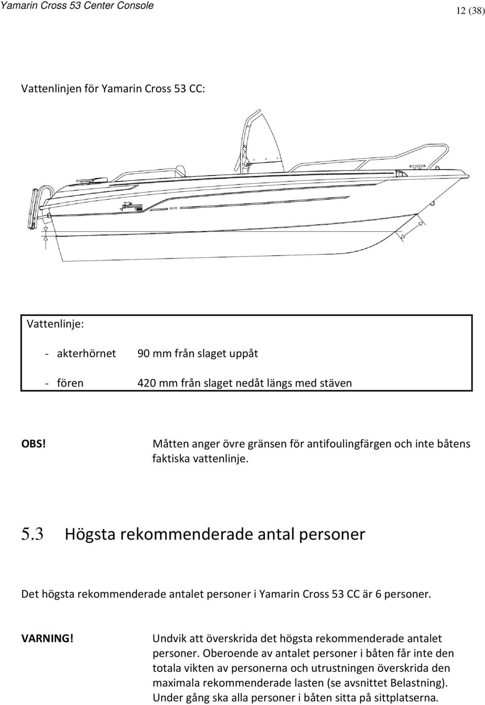 3 Högsta rekommenderade antal personer Det högsta rekommenderade antalet personer i Yamarin Cross 53 CC är 6 personer. VARNING!