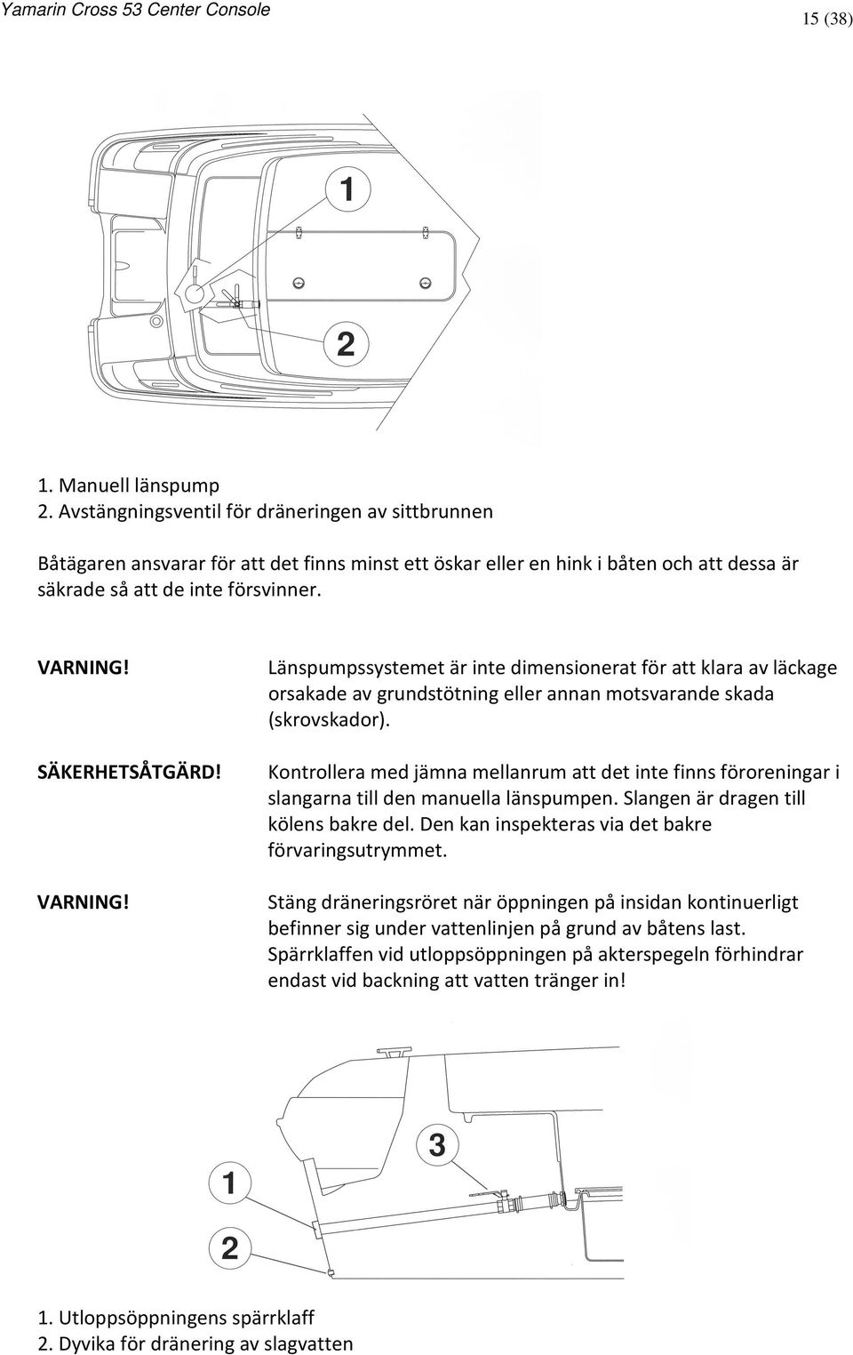 SÄKERHETSÅTGÄRD! VARNING! Länspumpssystemet är inte dimensionerat för att klara av läckage orsakade av grundstötning eller annan motsvarande skada (skrovskador).