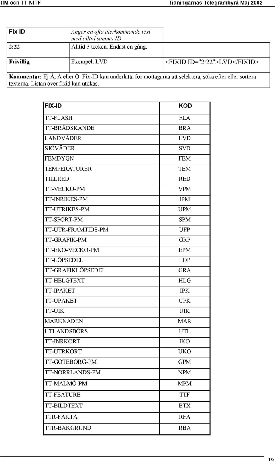 FIX-ID KOD TT-FLASH TT-BRÅDSKANDE LANDVÄDER SJÖVÄDER FEMDYGN TEMPERATURER TILLRED TT-VECKO-PM TT-INRIKES-PM TT-UTRIKES-PM TT-SPORT-PM TT-UTR-FRAMTIDS-PM TT-GRAFIK-PM TT-EKO-VECKO-PM TT-LÖPSEDEL