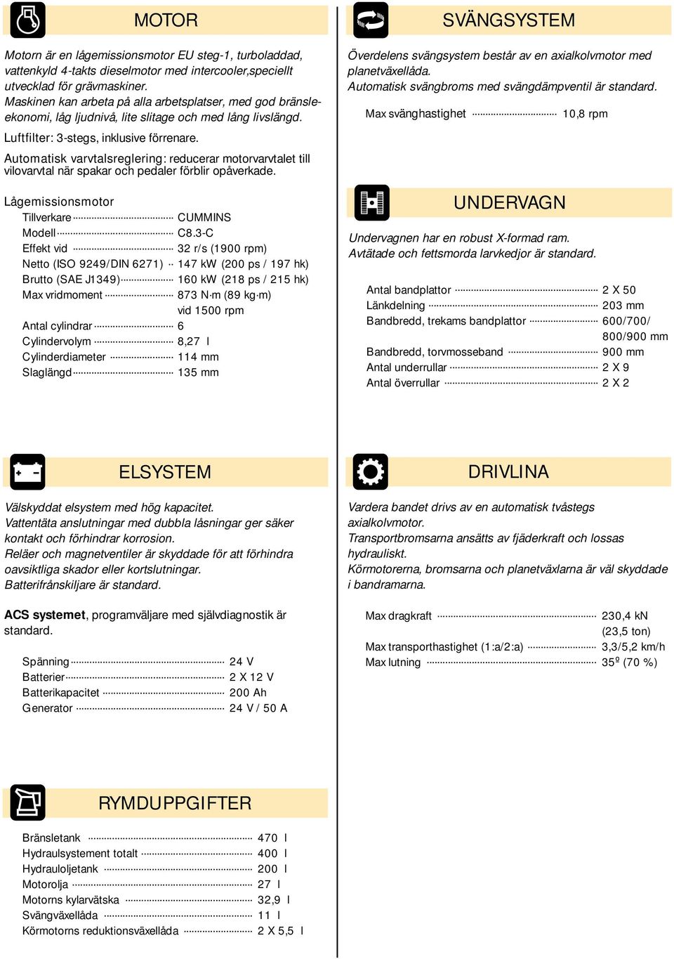 Automatisk varvtalsreglering: reducerar motorvarvtalet till vilovarvtal när spakar och pedaler förblir opåverkade. Lågemissionsmotor Tillverkare... CUMMINS Modell... C8.-C Effekt vid.