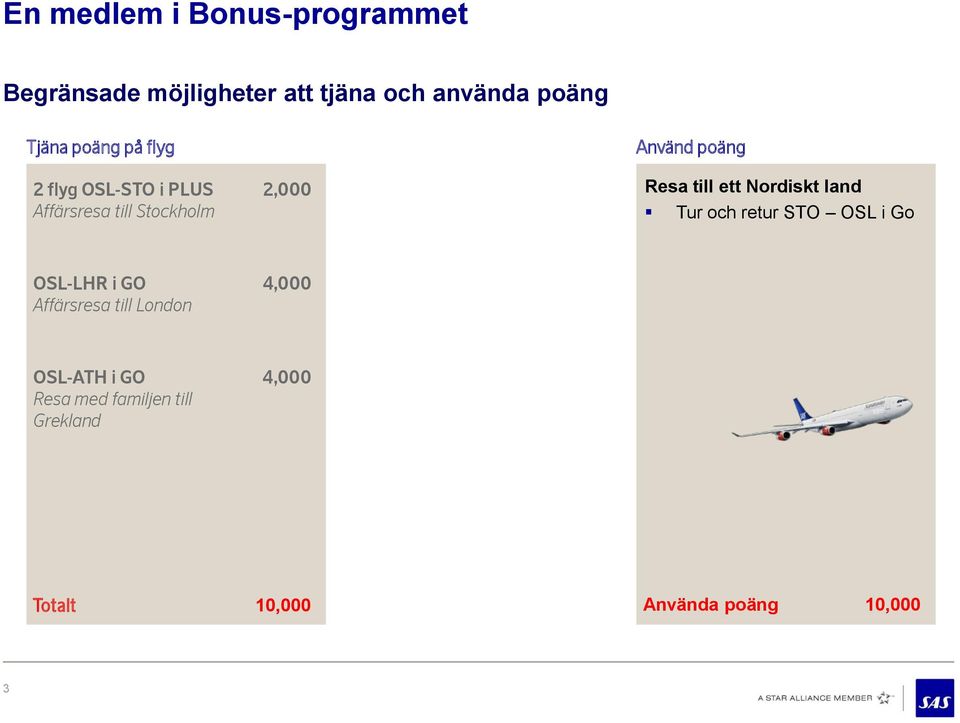 till ett Nordiskt land Tur och retur STO OSL i Go OSL-LHR i GO Affärsresa till London