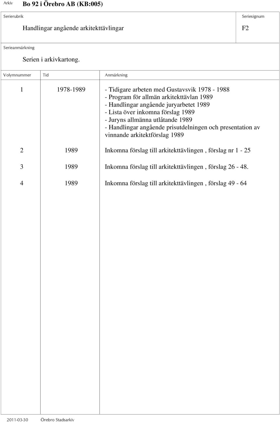 Handlingar angående prisutdelningen och presentation av vinnande arkitektförslag 1989 2 1989 Inkomna förslag till