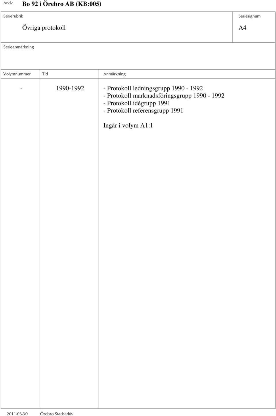 marknadsföringsgrupp 1990-1992 - Protokoll