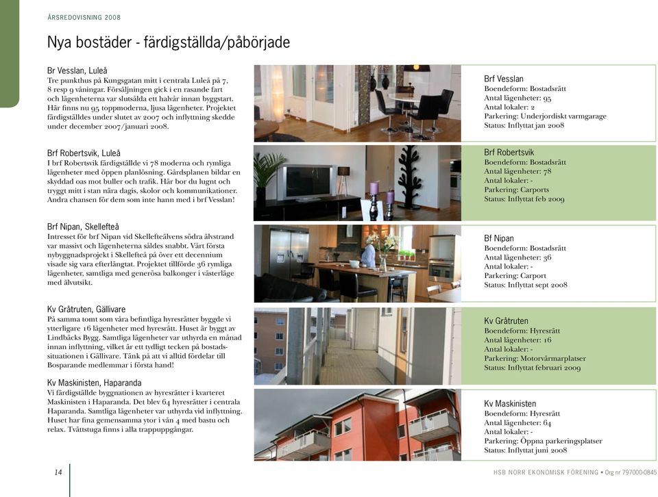 Projektet färdigställdes under slutet av 2007 och inflyttning skedde under december 2007/januari 2008.