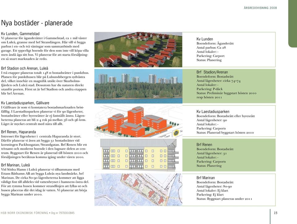 Vi planerar för att starta försäljningen så snart marknaden är redo. Brf Stadion och Arenan, Luleå I två etapper planeras totalt 148 st bostadsrätter i punkthus.