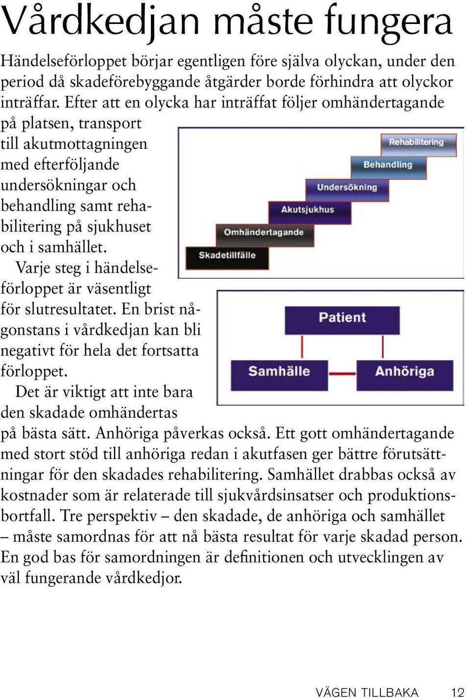 Varje steg i händelseförloppet är väsentligt för slutresultatet. En brist någonstans i vårdkedjan kan bli negativt för hela det fortsatta förloppet.