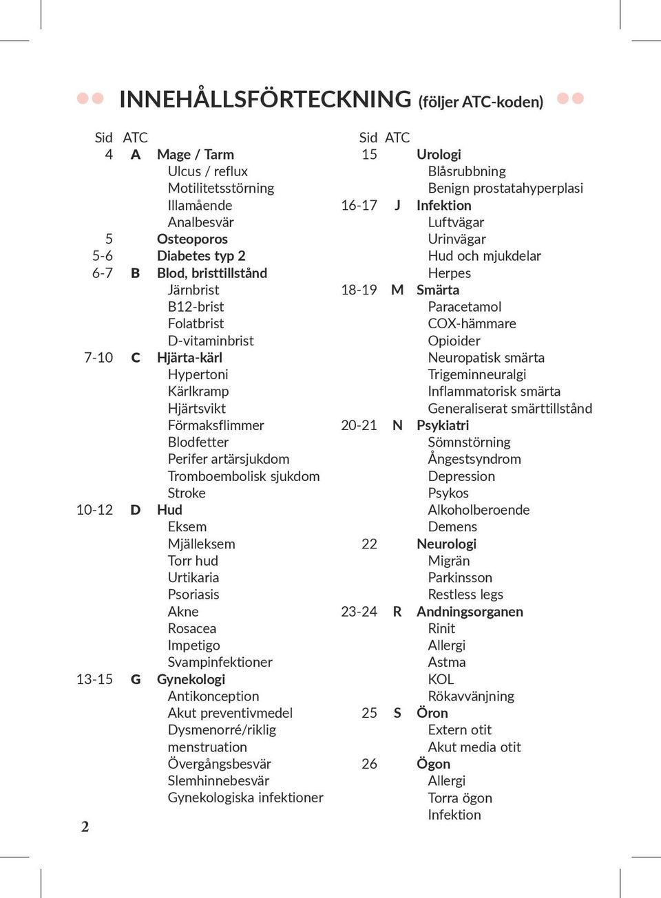 Mjälleksem Torr hud Urtikaria Psoriasis Akne Rosacea Impetigo Svampinfektioner Gynekologi Antikonception Akut preventivmedel Dysmenorré/riklig menstruation Övergångsbesvär Slemhinnebesvär