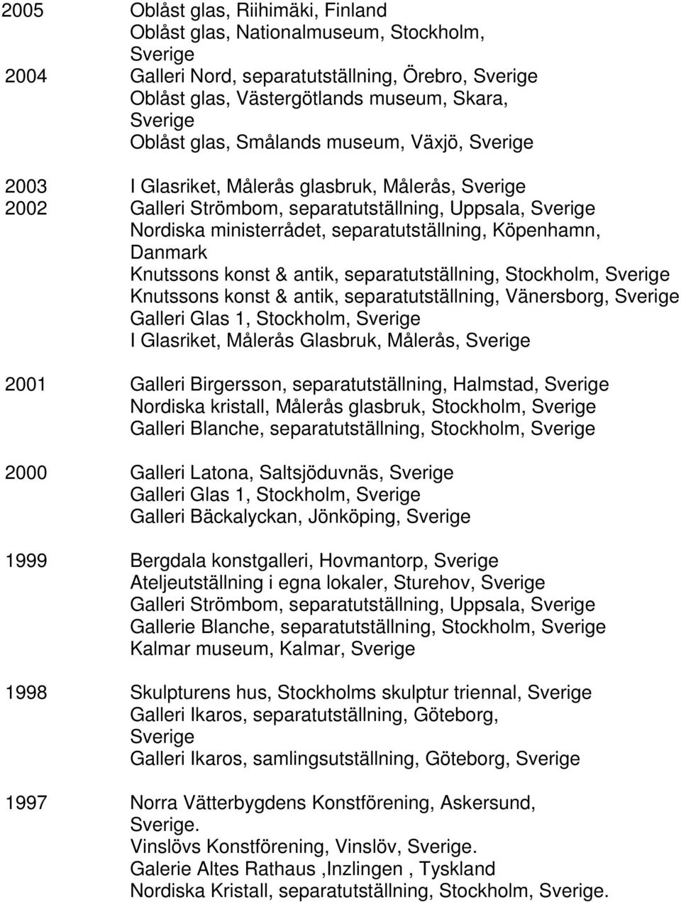 separatutställning, Stockholm, Knutssons konst & antik, separatutställning, Vänersborg, Galleri Glas 1, Stockholm, I Glasriket, Målerås Glasbruk, Målerås, 2001 Galleri Birgersson, separatutställning,