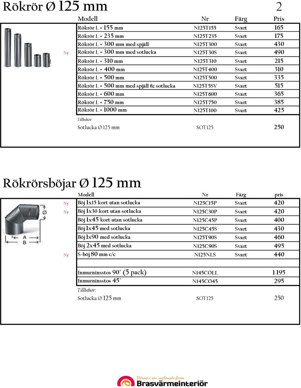 N125T600 Svart 365 Rökrör L = 750 mm N125T750 Svart 385 Rökrör L = 1000 mm N125T100 Svart 425 Sotlucka Ø 125 mm SOT125 250 Rökrörsböjar Ø 125 mm Modell Nr Färg pris Ny Böj 1x15 kort utan sotlucka