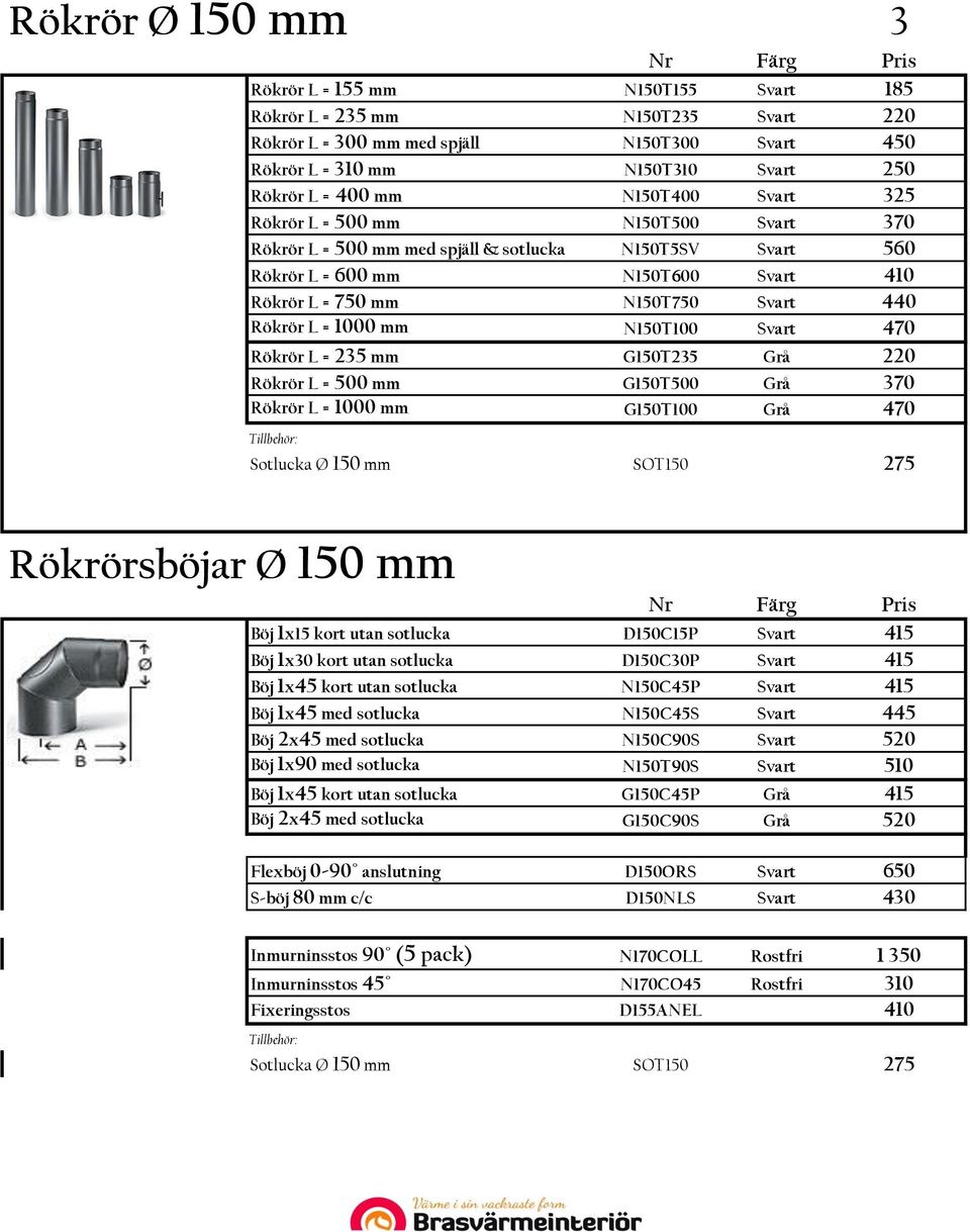 L = 1000 mm N150T100 Svart 470 Rökrör L = 235 mm G150T235 Grå 220 Rökrör L = 500 mm G150T500 Grå 370 Rökrör L = 1000 mm G150T100 Grå 470 Rökrörsböjar Ø 150 mm Sotlucka Ø 150 mm SOT150 275 Nr Färg Böj