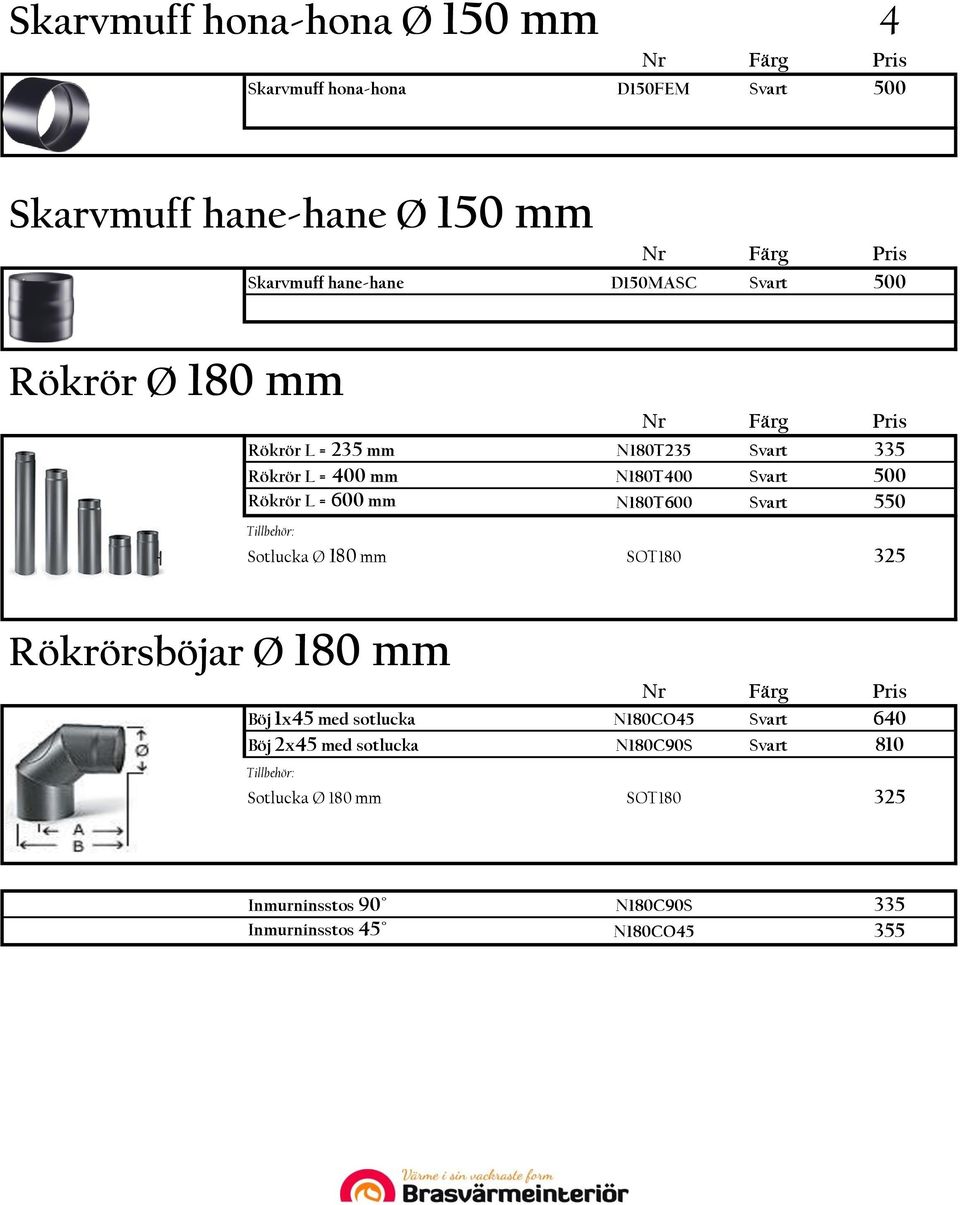 = 600 mm N180T600 Svart 550 Sotlucka Ø 180 mm SOT180 325 Rökrörsböjar Ø 180 mm Nr Färg Böj 1x45 med sotlucka N180CO45 Svart 640