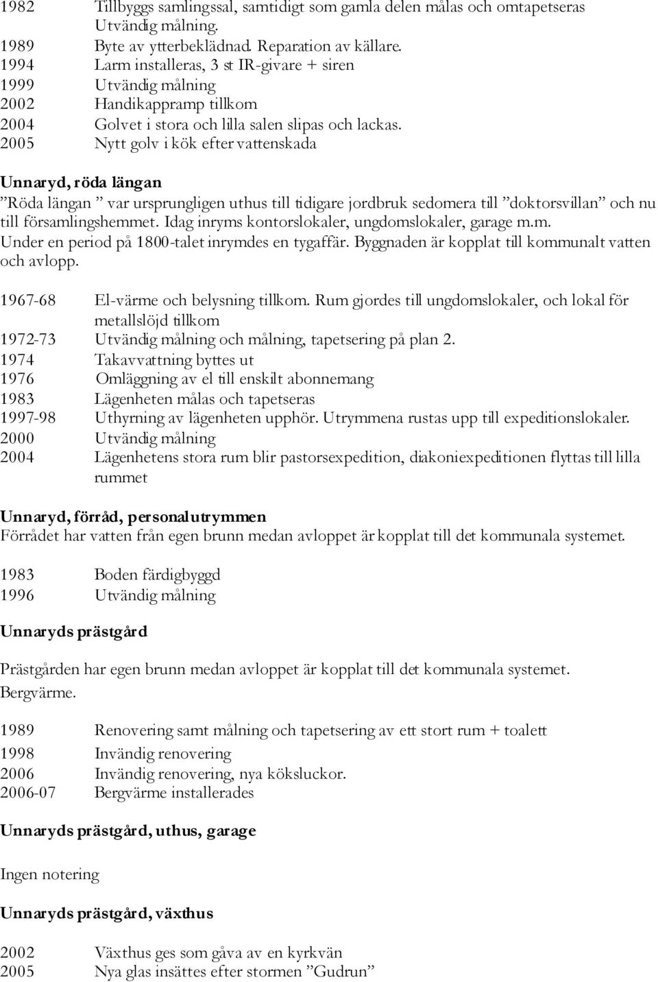 2005 Nytt golv i kök efter vattenskada Unnaryd, röda längan Röda längan var ursprungligen uthus till tidigare jordbruk sedomera till doktorsvillan och nu till församlingshemmet.