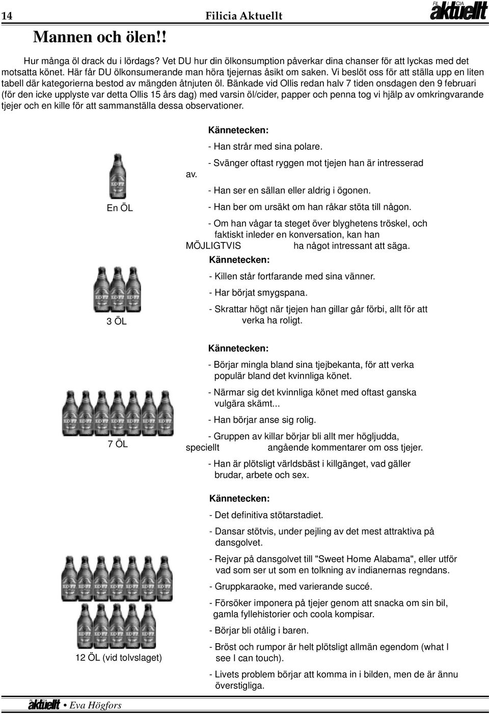 Bänkade vid Ollis redan halv 7 tiden onsdagen den 9 februari (för den icke upplyste var detta Ollis 15 års dag) med varsin öl/cider, papper och penna tog vi hjälp av omkringvarande tjejer och en