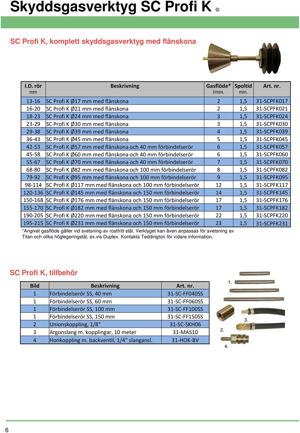 flänskona 3 1,5 31 SCPFK030 29 38 SC Profi K Ø39 mm med flänskona 4 1,5 31 SCPFK039 36 43 SCProfiK Ø45 mmmedflänskonamed 5 1,5 31 SCPFK045 42 53 SC Profi K Ø57 mm med flänskona och 40 mm