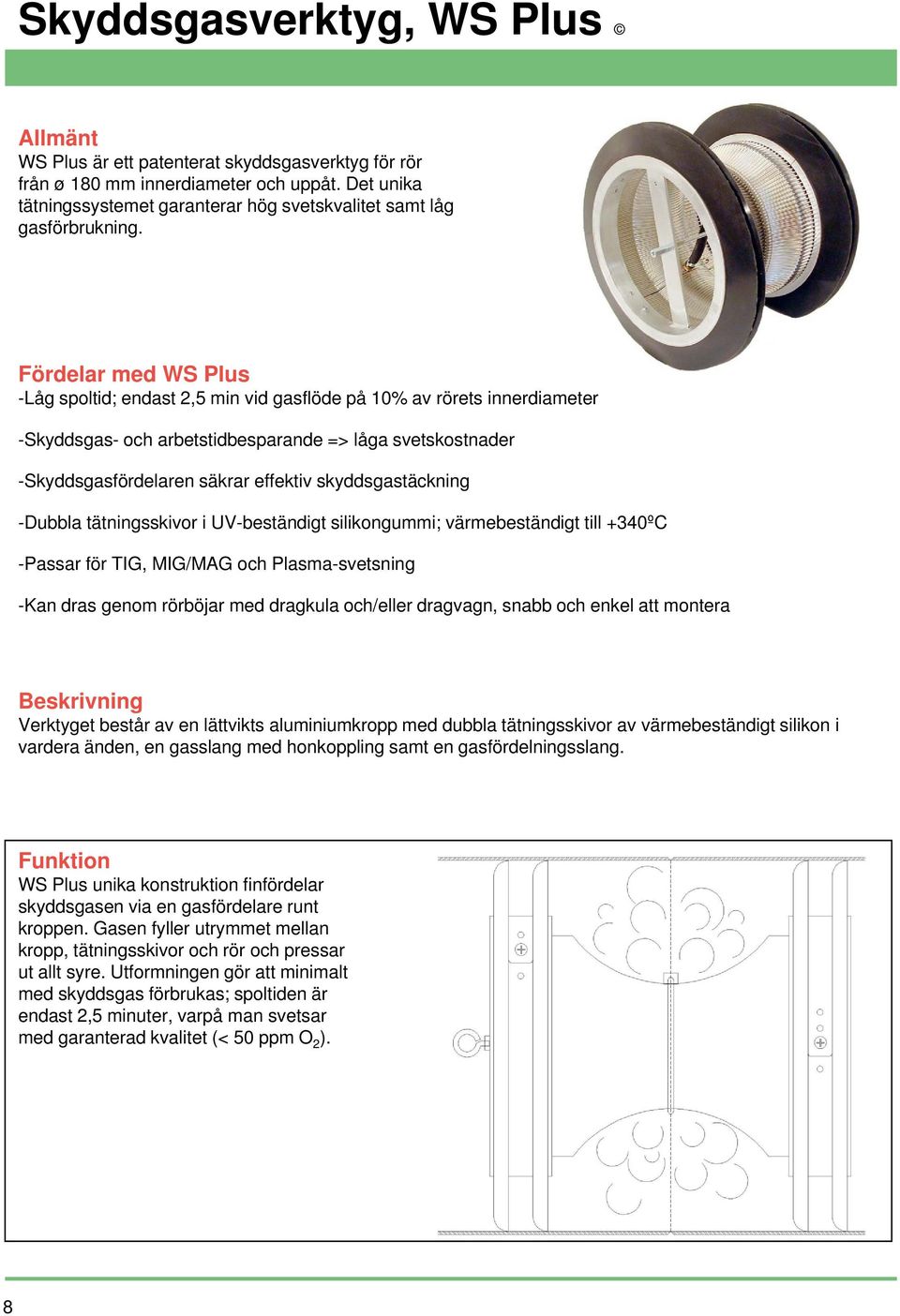 Fördelar med WS Plus -Låg spoltid; endast 2,5 min vid gasflöde på 10% av rörets innerdiameter -Skyddsgas- och arbetstidbesparande => låga svetskostnader -Skyddsgasfördelaren säkrar effektiv