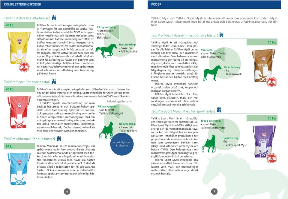 Aktive innehåller MSM som uppehåller musklernas och ledernas funktion samt Lithothamium Calcareum havsalg som effektivt buffrar magsyrorna och främjar magens hälsa.