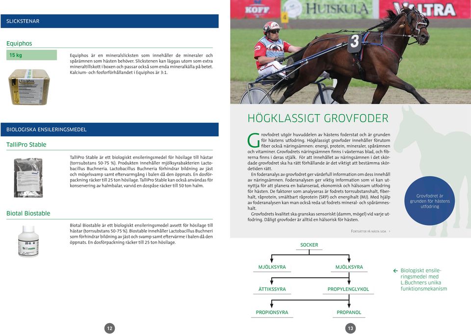 BIOLOGISKA ENSILERINGSMEDEL TalliPro Stable Biotal Biostable TalliPro Stable är ett biologiskt ensileringsmedel för hösilage till hästar (torrsubstans 50-75 %).