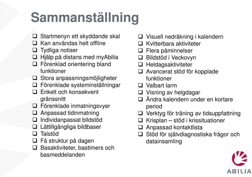 bastimers och basmeddelanden Visuell nedräkning i kalendern Kvitterbara aktiviteter Flera påminnelser Bildstöd i Veckovyn Heldagsaktiviteter Avancerat stöd för kopplade funktioner Valbart larm