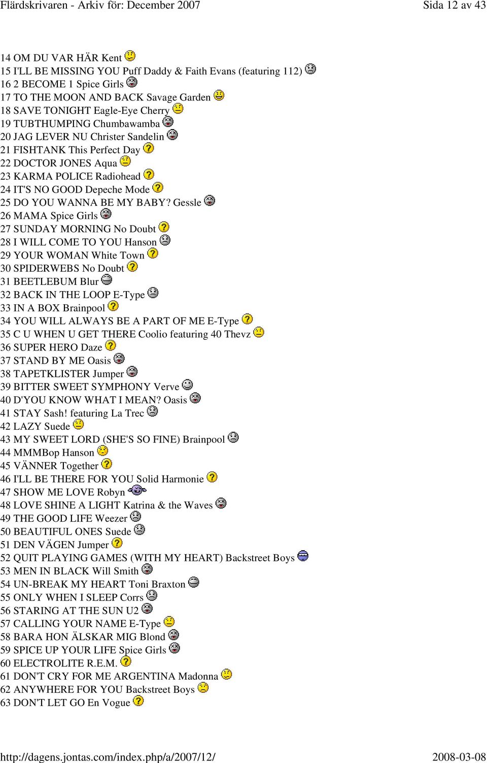 Gessle 26 MAMA Spice Girls 27 SUNDAY MORNING No Doubt 28 I WILL COME TO YOU Hanson 29 YOUR WOMAN White Town 30 SPIDERWEBS No Doubt 31 BEETLEBUM Blur 32 BACK IN THE LOOP E-Type 33 IN A BOX Brainpool