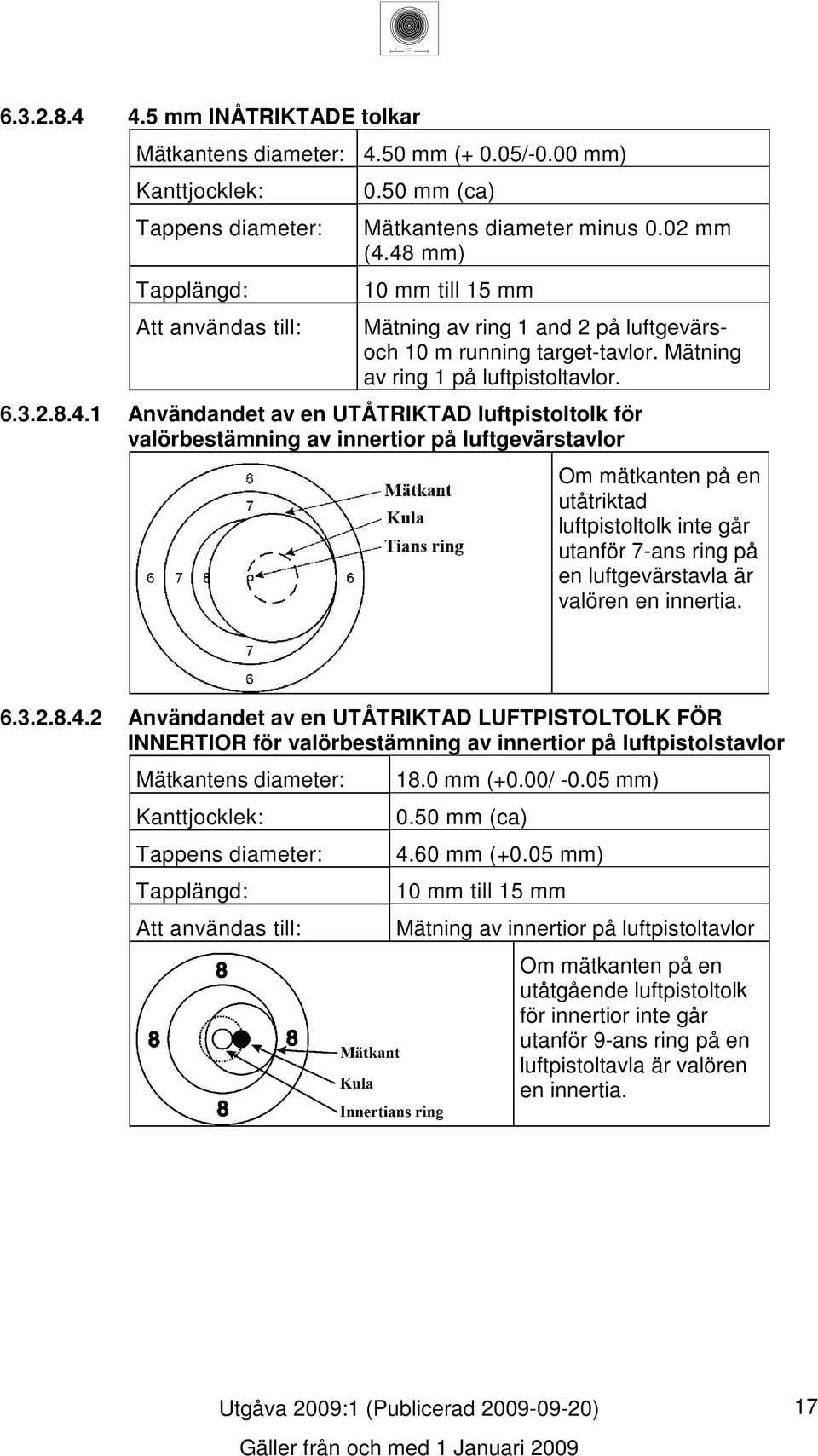 ... Användandet av en UTÅTRIKTAD luftpistoltolk för valörbestämning av innertior på luftgevärstavlor Om mätkanten på en utåtriktad luftpistoltolk inte går utanför -ans ring på en luftgevärstavla är