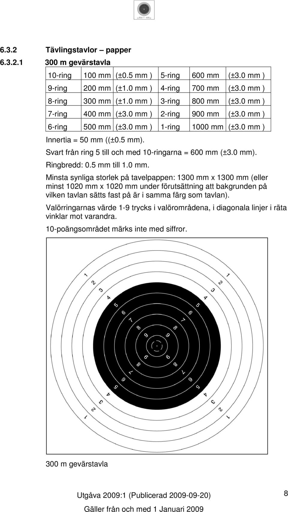 Valörringarnas värde -9 trycks i valörområdena, i diagonala linjer i räta vinklar mot varandra. 0-poängsområdet märks inte med siffror.