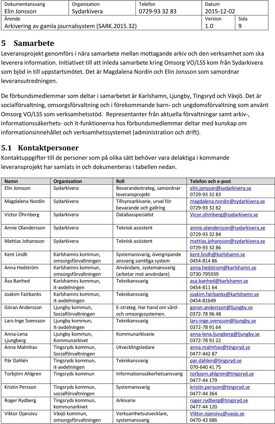 De förbundsmedlemmar som deltar i samarbetet är Karlshamn, Ljungby, Tingsryd och Växjö.