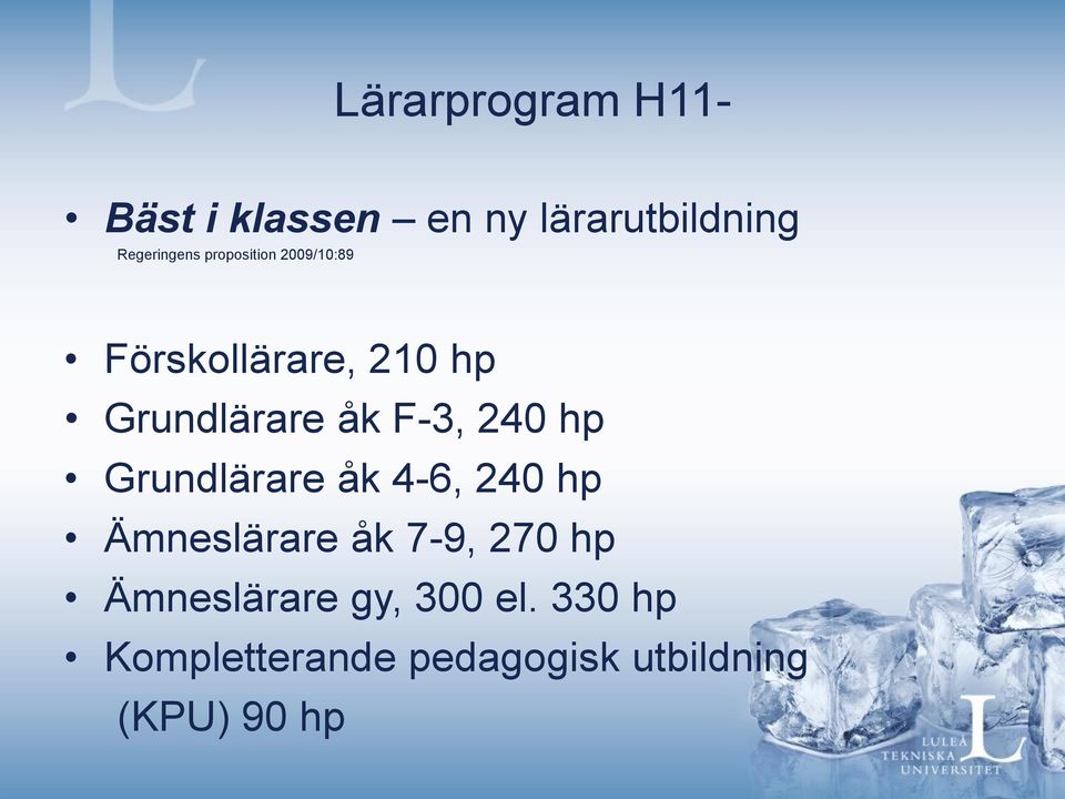 240 hp Grundlärare åk 4-6, 240 hp Ämneslärare åk 7-9, 270 hp